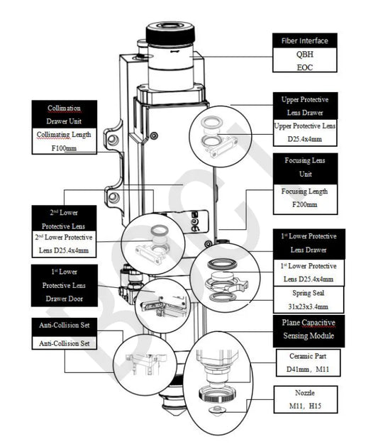 BOCI BLT310 Cutting Head