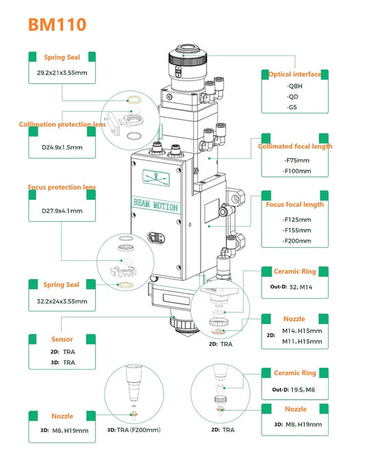 RayTools BM110 Auto Focus Laser Cutting Head